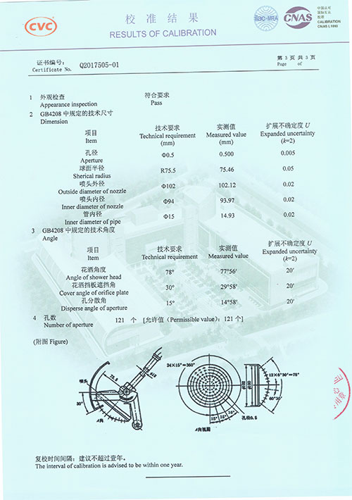 IPX34A花灑淋雨-威凱檢測(cè)-校準(zhǔn)證書-3