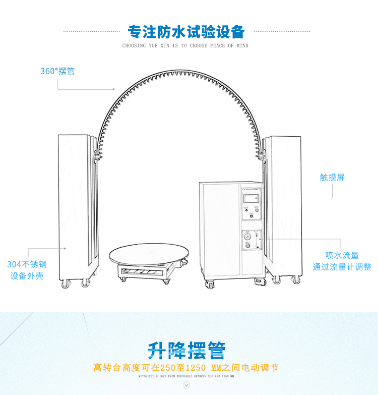 淋雨實(shí)驗裝置