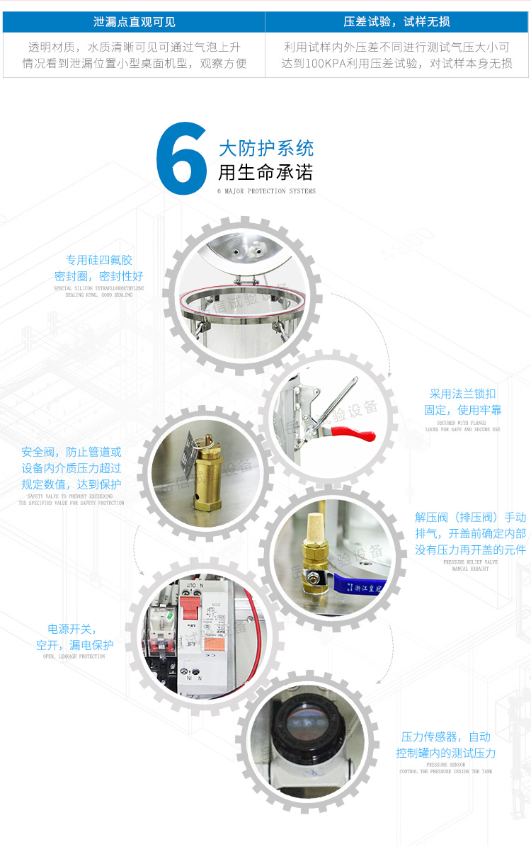 樣品托盤放置 樣品防水進(jìn)行測試