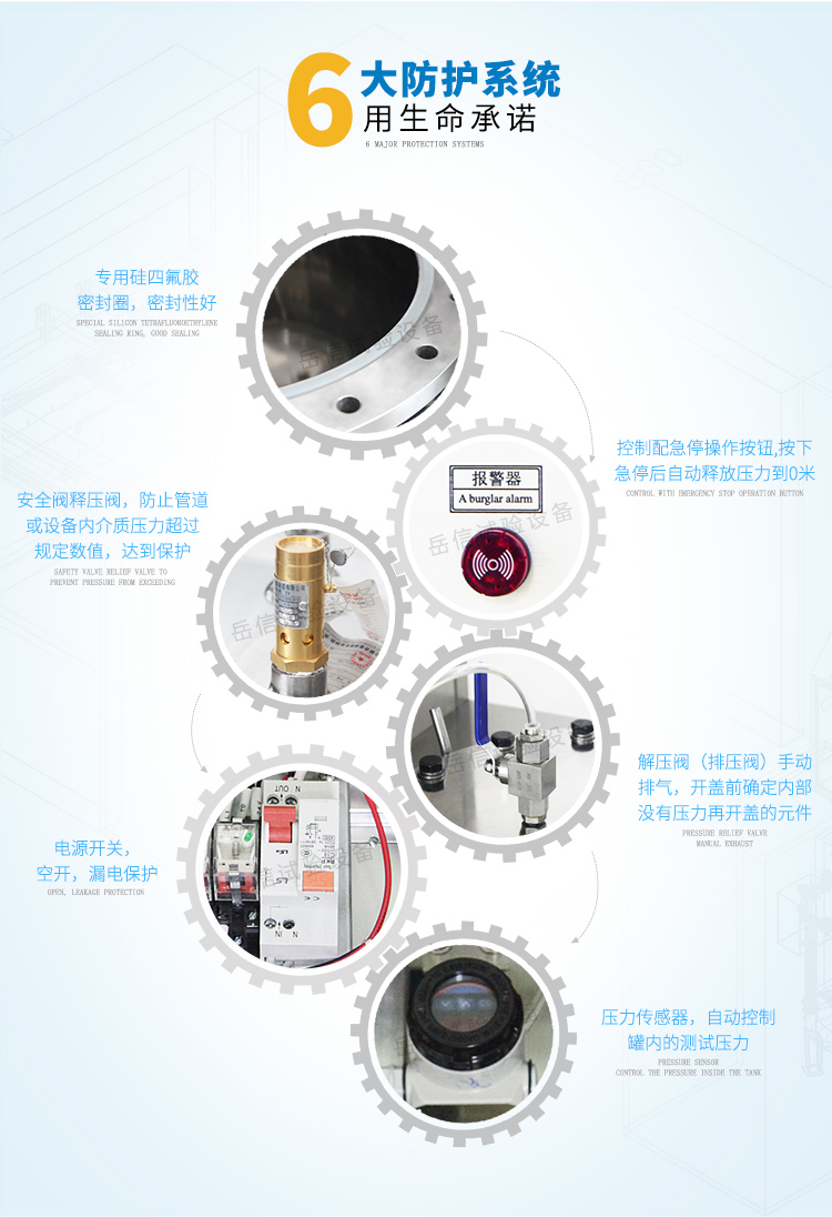 電源開關，空開，漏電保護