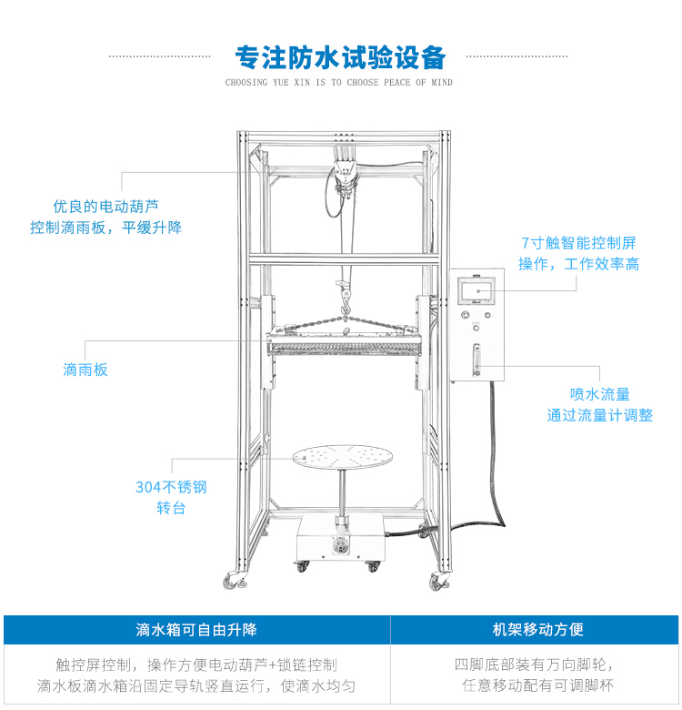 取暖器IPX2滴水試驗設備