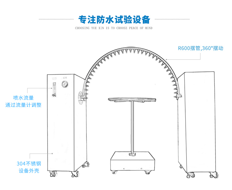 淋雨試驗設備-IPX4級防水測試