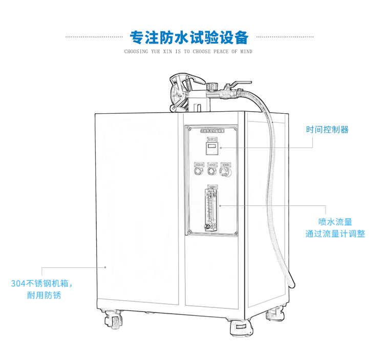 ipx34淋雨試驗裝置