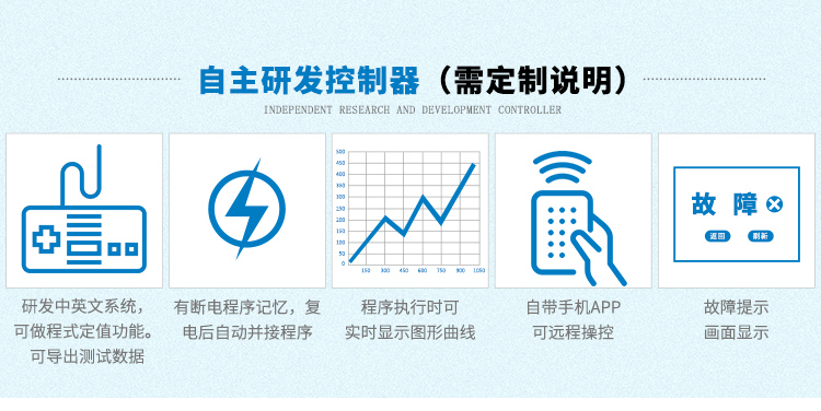 松下品牌伺服電機(jī)